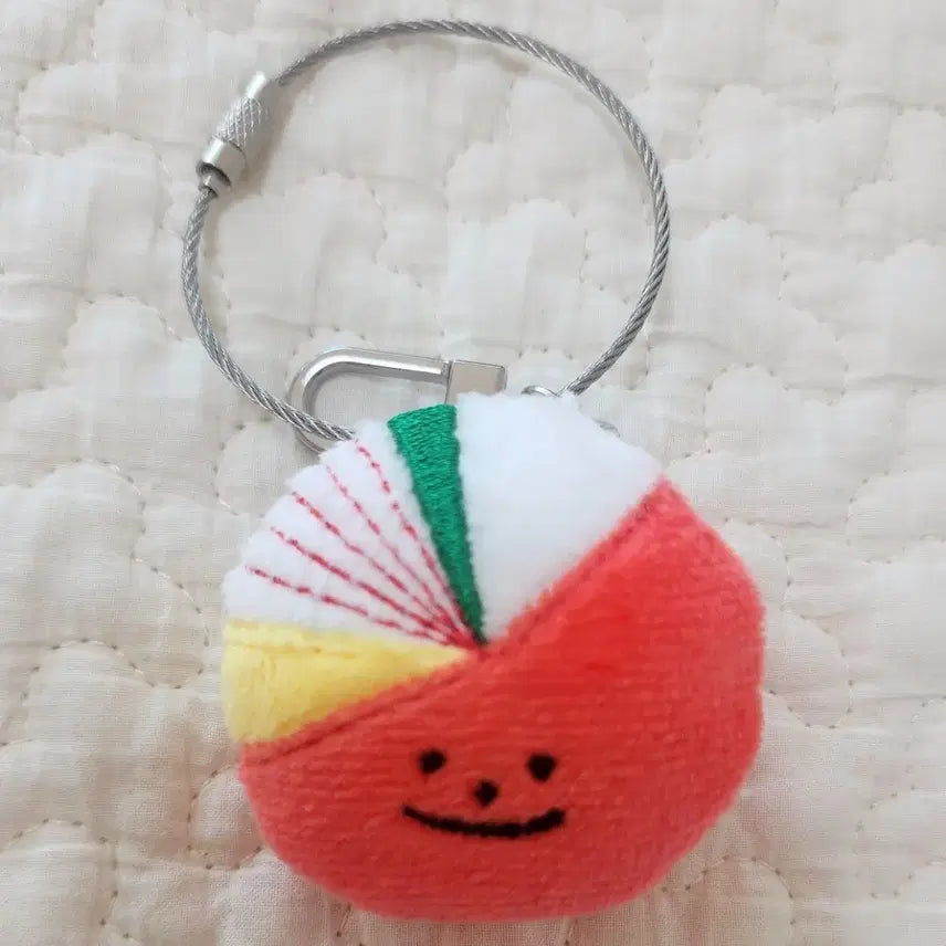 [BUNJANG] MIMOOLS Okchun Limited Edition Keyring / 미물즈 MIMOOLS 옥춘 한정 예약판매 키링