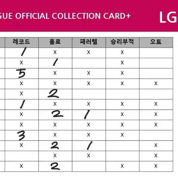 [BUNJANG] 2026 KBO Plus Card Set / 2026 KBO플러스 카드