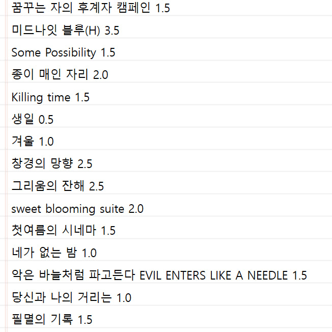 [BUNJANG] Collection of Scenario Books / coc 시나리오집 일괄/다권