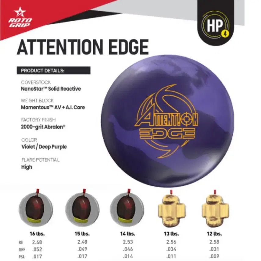 [BUNJANG] Rotogrip Attention Edge Bowling Ball 15lb / 15파운드 볼링공