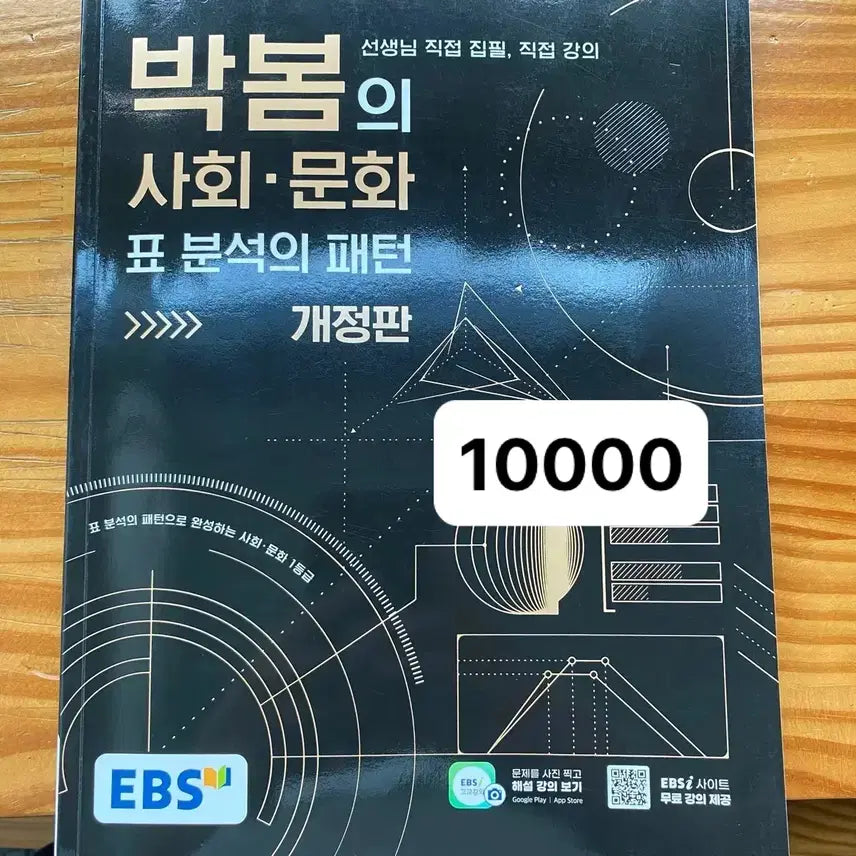 [BUNJANG] Park Bom Social Culture Table Analysis Chart EBS / 박봄 사회문화 표분석 도표 Ebs
