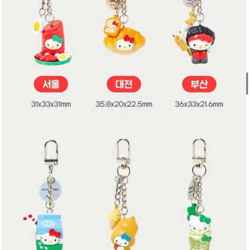 [BUNJANG] Hello Kitty Regional Specialties Keychain Set (6 Types) / 미개봉)올리브영 헬로키티 지역 특산물 키링6종