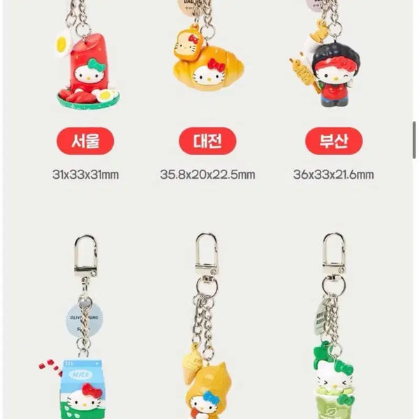 [BUNJANG] Hello Kitty Regional Specialties Keychain Set (6 Types) / 미개봉)올리브영 헬로키티 지역 특산물 키링6종
