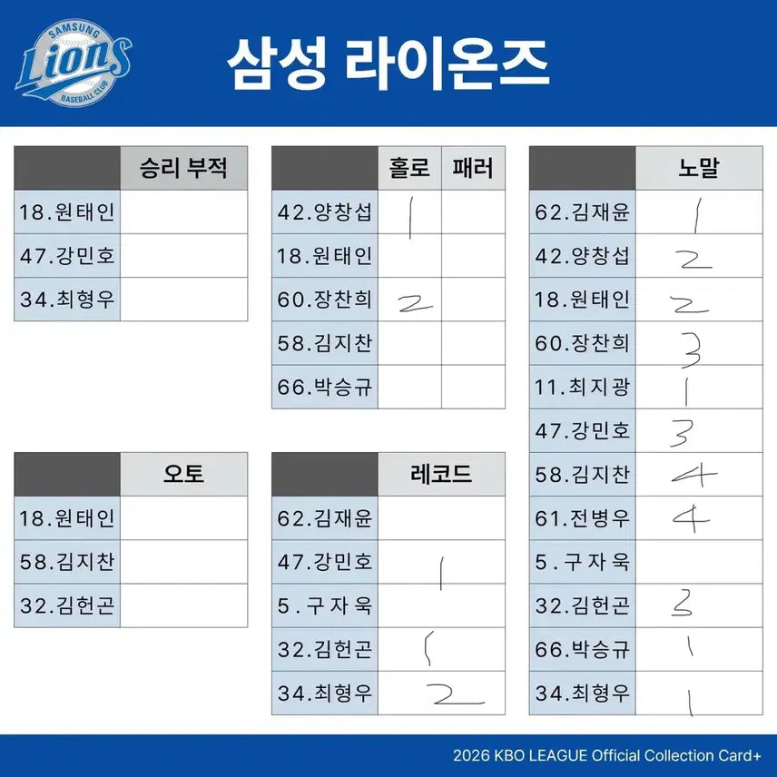 [BUNJANG] 2026 KBO Trading Cards / 2026 KBO 카드 판매