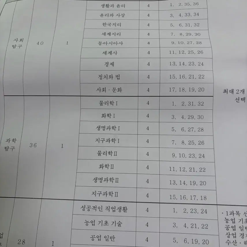 [BUNJANG] September 2027 Mock Exam Study Materials / 2027 9월 모의고사