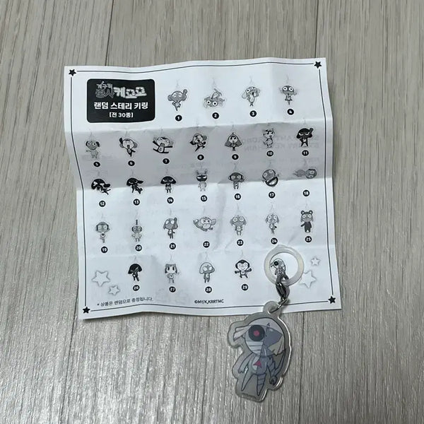 [BUNJANG] Keroro Sergeant Zoruru Capsule Gacha / 케로로 용산 신촌 팝업 굿즈 캡슐 가챠 조루루