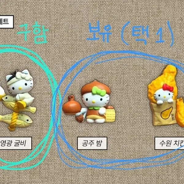 [BUNJANG] Olive Young x Sanrio Hello Kitty Strap (Chicken or Ggulbi) / 올리브영 지역 키티 스트랩 굴비 밤 치킨