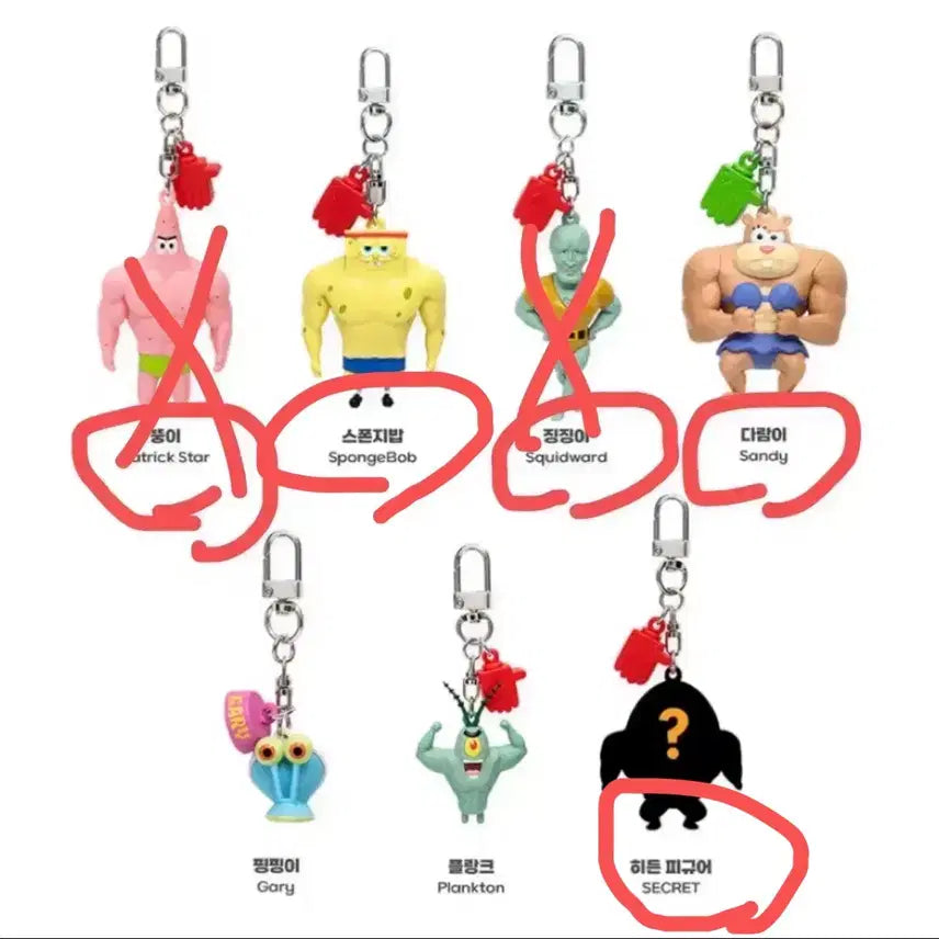 [BUNJANG] SpongeBob Muscle Keychain (SpongeBob/Sandy) / 스펀지밥 근육키링 (스펀지밥/다람이)