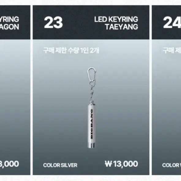 [BUNJANG] BIGBANG LED & Hat Keychain Bundle Set with Special Edition Photocard / 빅뱅 led 3종, 모자 키링 2종, 특전 포카 일괄양도