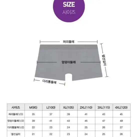 [BUNJANG] Men's Rayon Briefs 5-Pack Set / 새상품 남성속옷 5매 세트 팝니다!