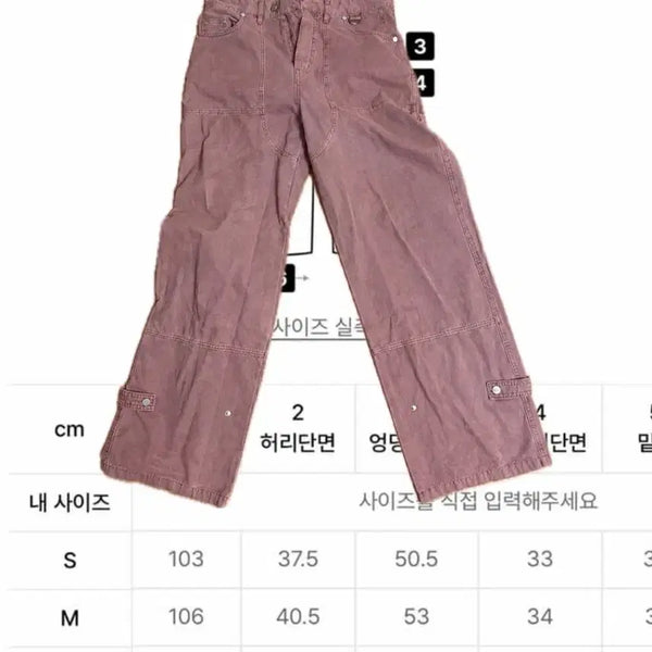 [BUNJANG] The Vinyl House Pink Carpenter Pants (M) / 핑크 카펜터팬츠 m 더바이닐하우스