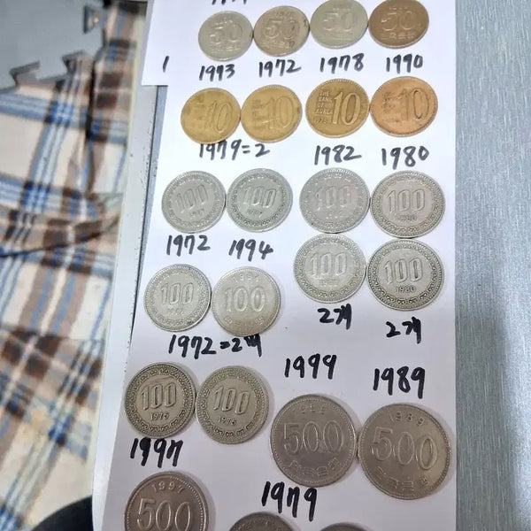 [BUNJANG] Rare Coin / 희귀동전