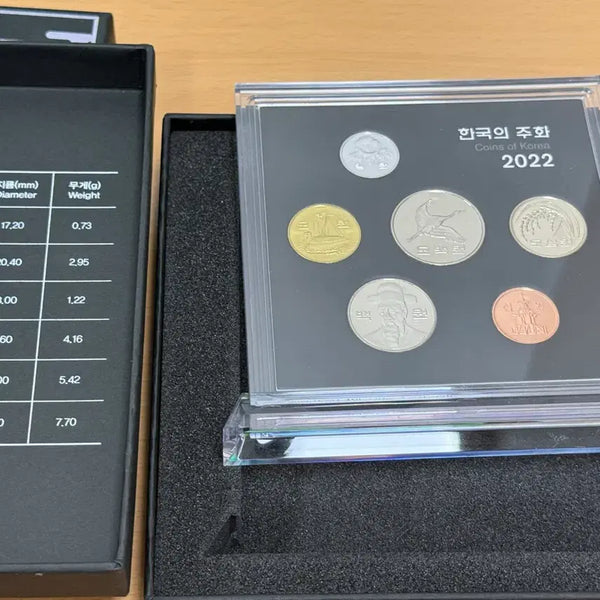 [BUNJANG] 2022 Korean Coin Set / 2022년 현용 주화세트