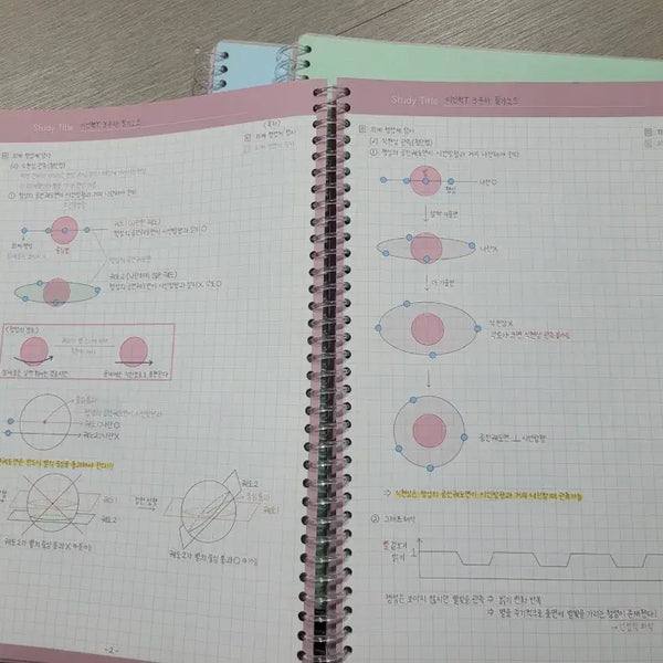 [BUNJANG] 2025 Lee Shin Hyuk Earth Science 1 Notes Bundle / 2025 이신혁 지구과학1 필기노트 일괄 제본