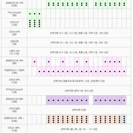 [BUNJANG] Long-Term Transaction Wanted / 강K 수학 장기거래구함