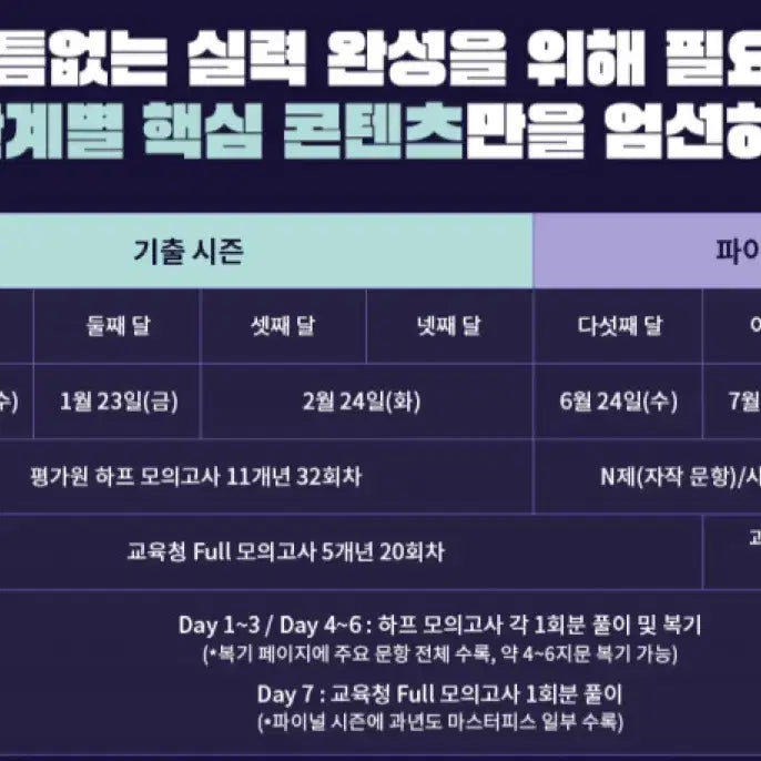 [BUNJANG] Shanti Math Kiss Study Set / 션티 매달키스 급처