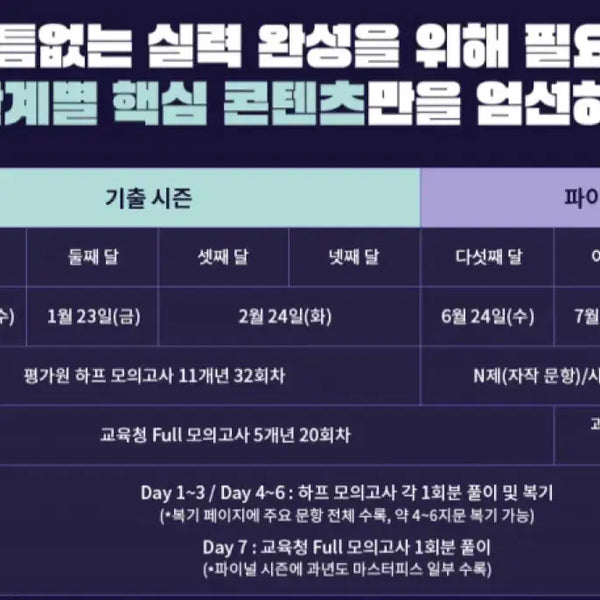 [BUNJANG] Shanti Math Kiss Study Set / 션티 매달키스 급처
