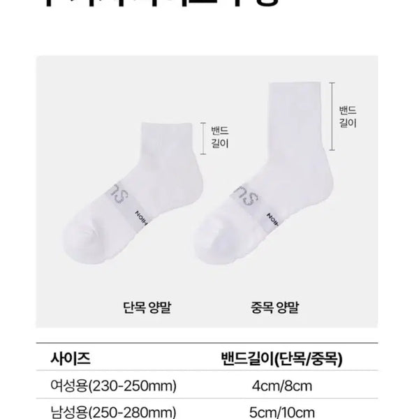 [BUNJANG] Sapience Functional Socks (Bundle Set) / 삭피엔스 기능성양말 팝니다