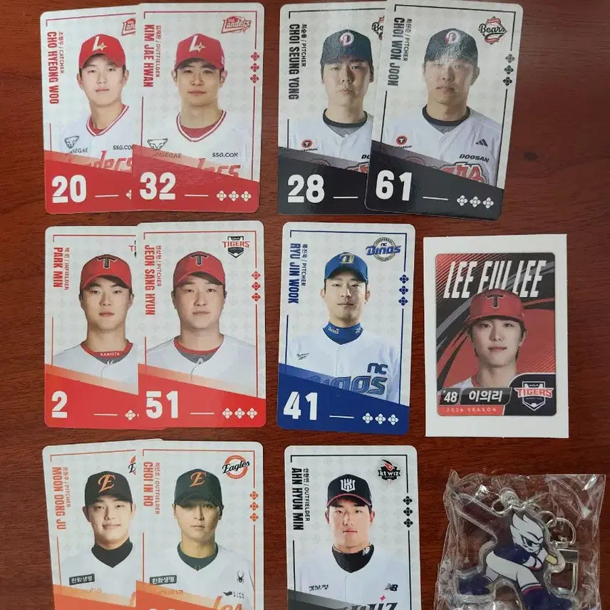 [BUNJANG] Baseball Photocard Bundle Set / 일괄) 야구 포카