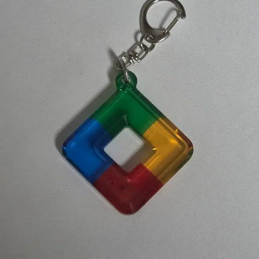 [BUNJANG] HoyoVerse Google Play Store Keyring / 호요랜드 구글 플레이 스토어 키링
