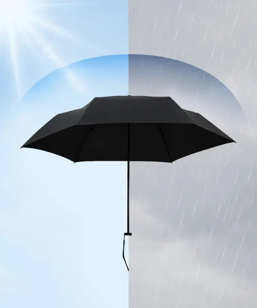 [RAINWORX] UV 99% Block Black Sunscreen Umbrella / [UV 99% 차단] 암막 양우산 블랙